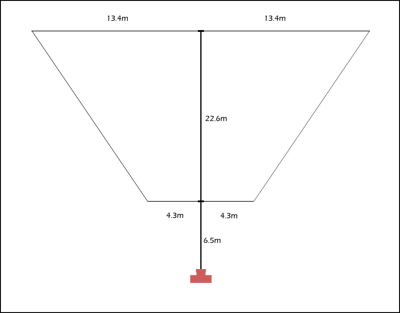 Marked Out Rectangle